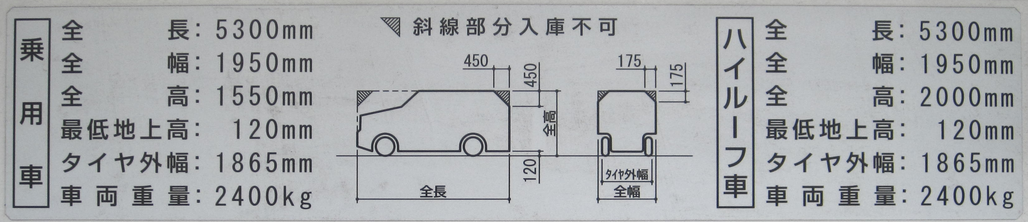 駐車場サイズ