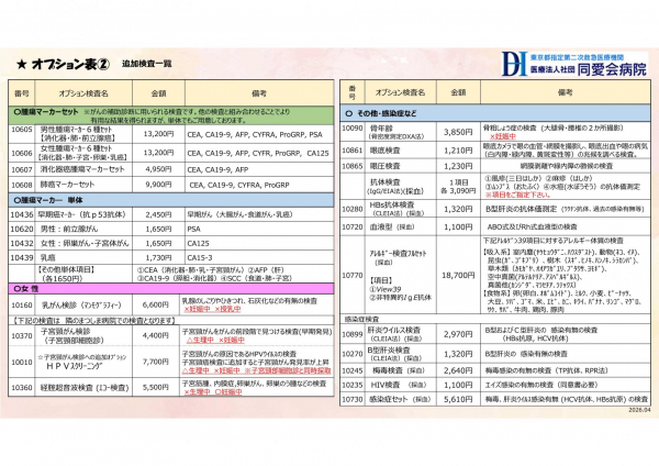 人間ドック・健康診断コース料金表 オプション表②